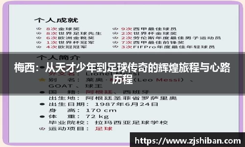 梅西：从天才少年到足球传奇的辉煌旅程与心路历程